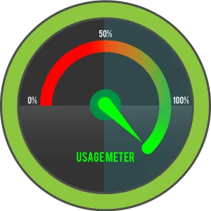 Usage